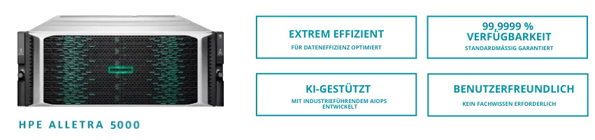 HPE-Alletra-5000-mit-Kacheln-Eigenschaften-ohne-logo